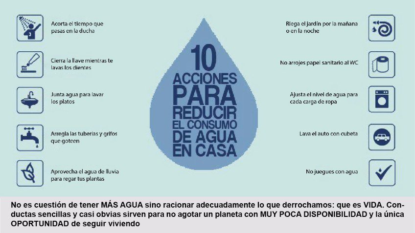 Agua que has de beber...